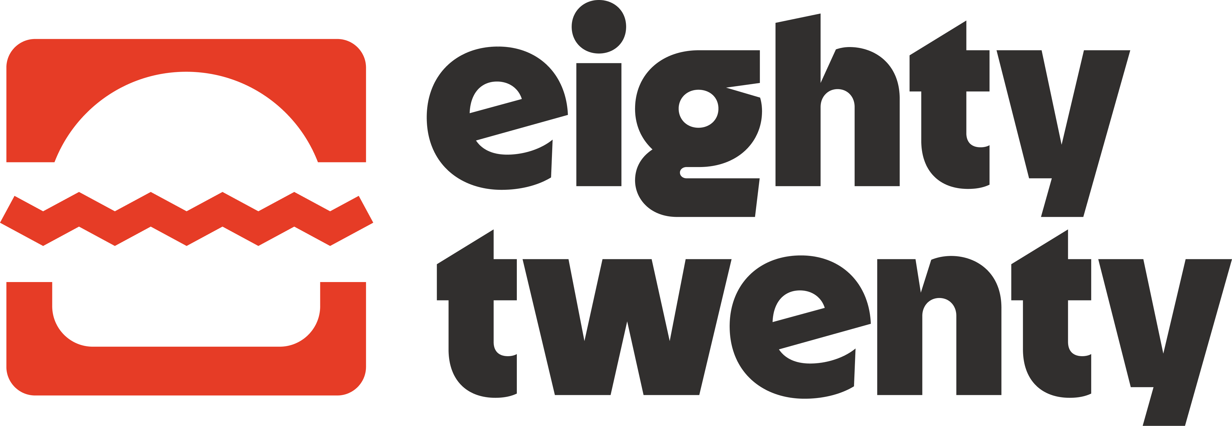 Eighty Twenty